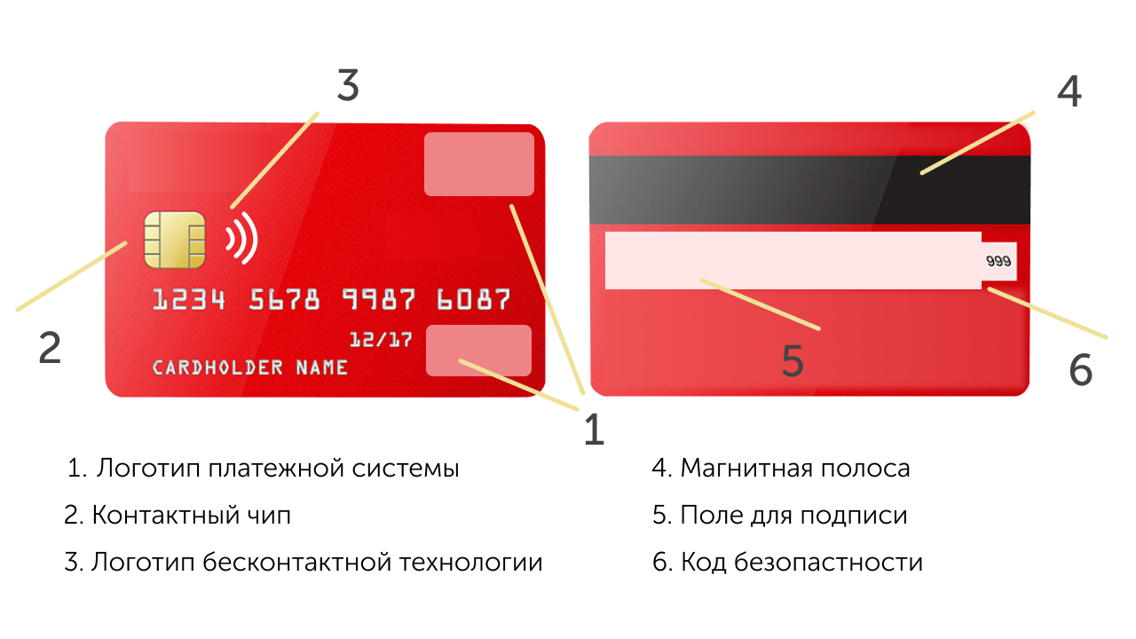 кобейжинг-карта3