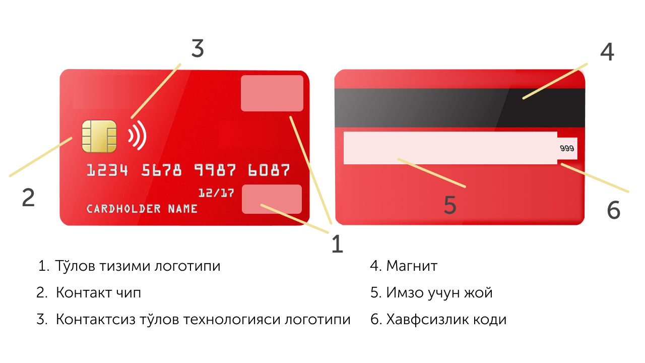 кобейжинг-карта6